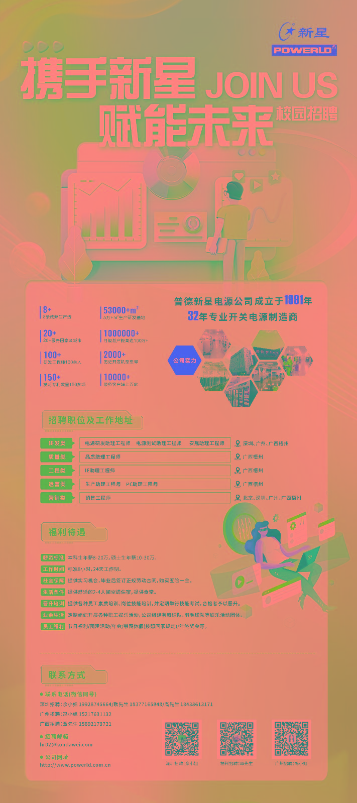 招聘海報(bào)Q.jpg